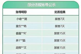 卡拉格：在曼城换教练前，曼联永远不会是曼彻斯特这座城市的主人